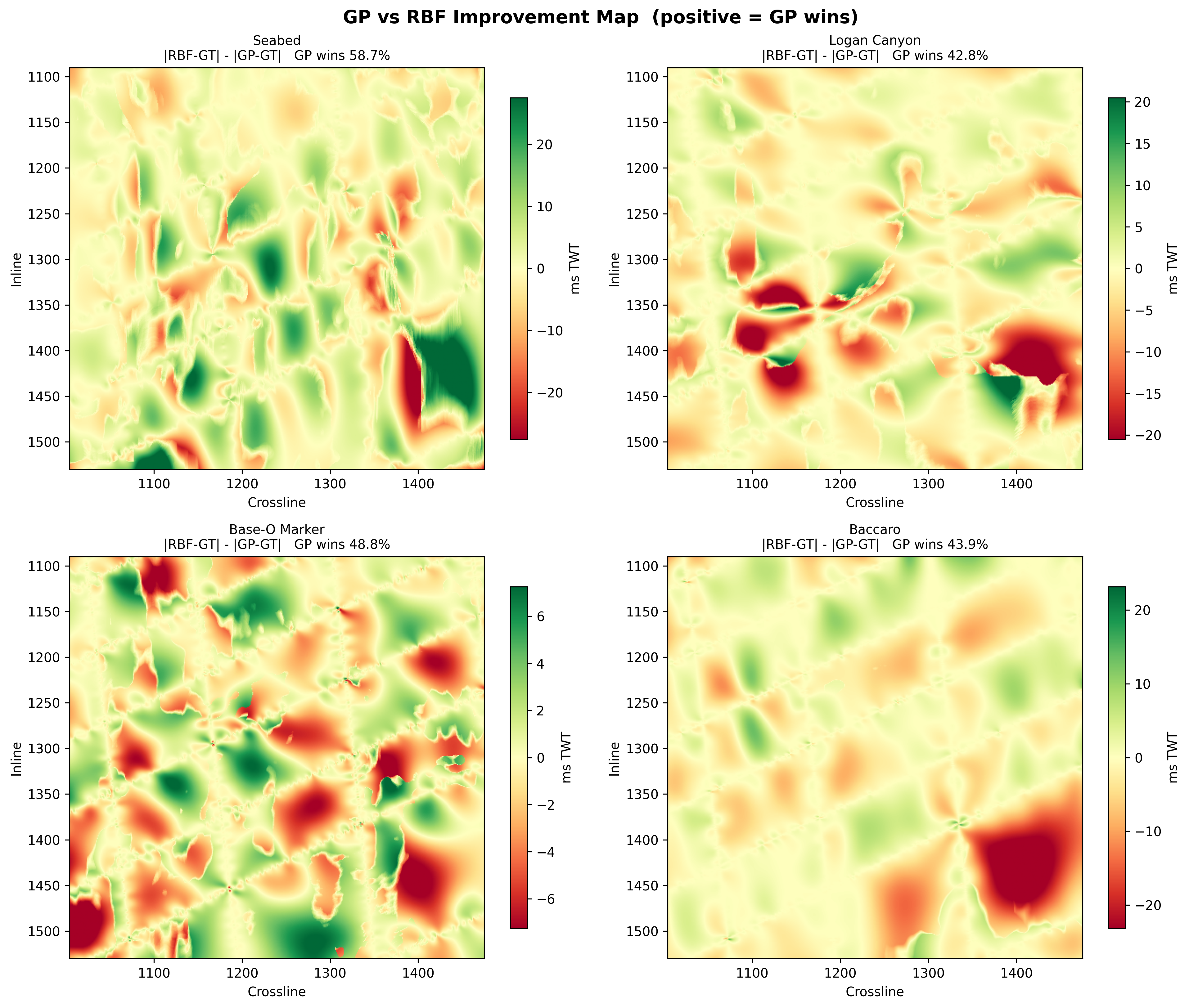 Per-pixel GP-vs-RBF improvement map