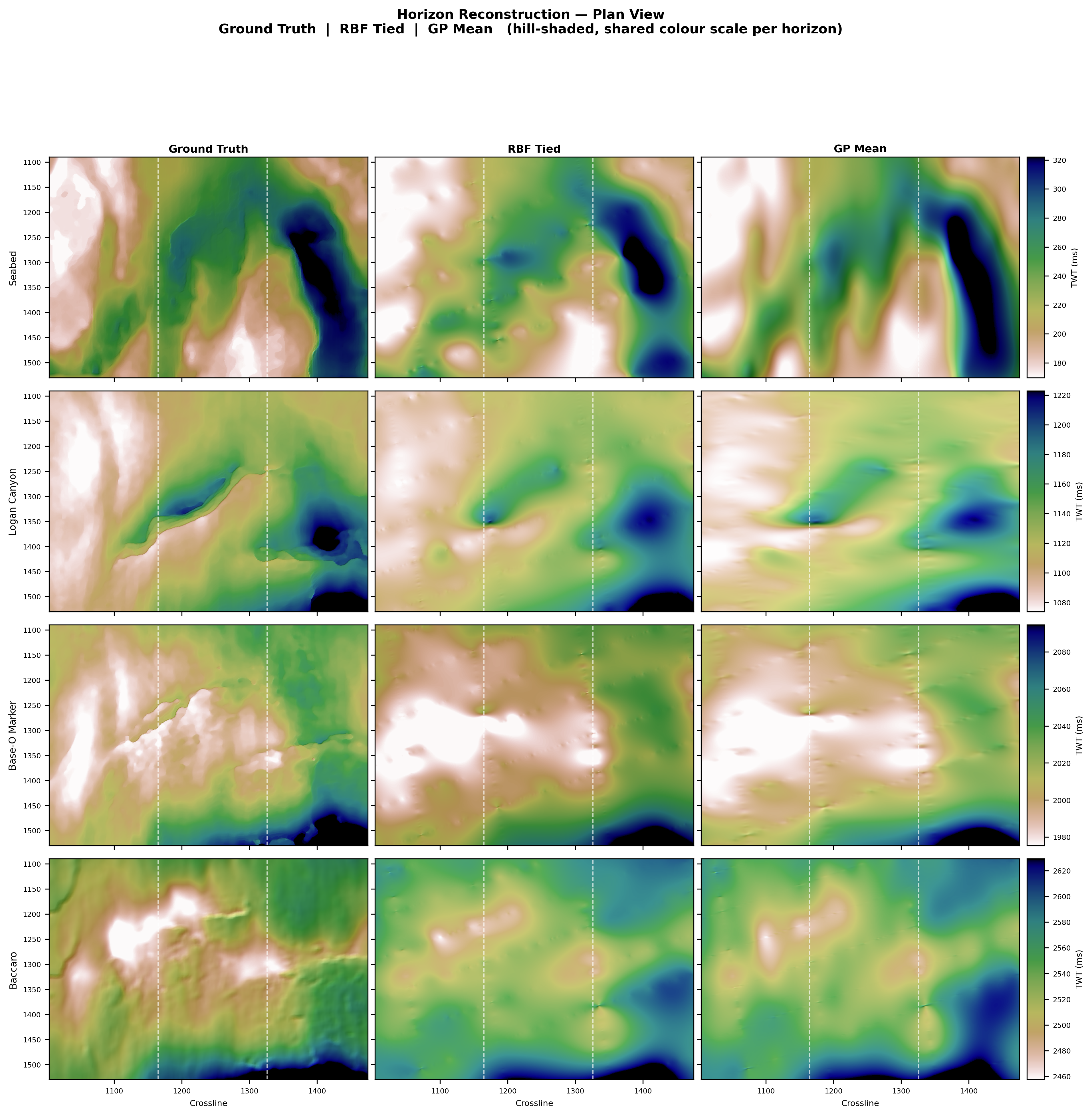 Plan-view TWT heat maps for four reconstructed horizons